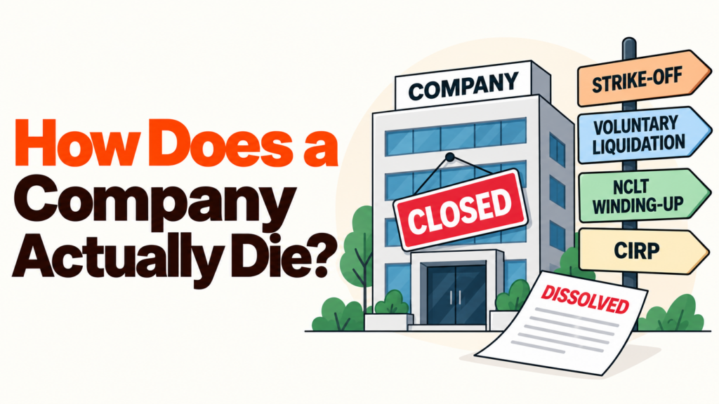 How Does a Company Actually Die